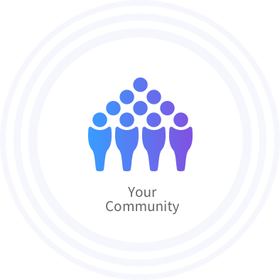 bring together your community